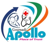 Appolo Diagnostic Center